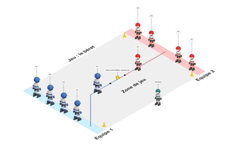 MGR-JEU-ISO_Beret